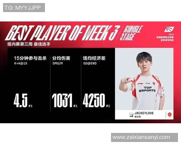 2026电竞新闻S15LOL国际邀请赛EDG战队状态分析与表现点评